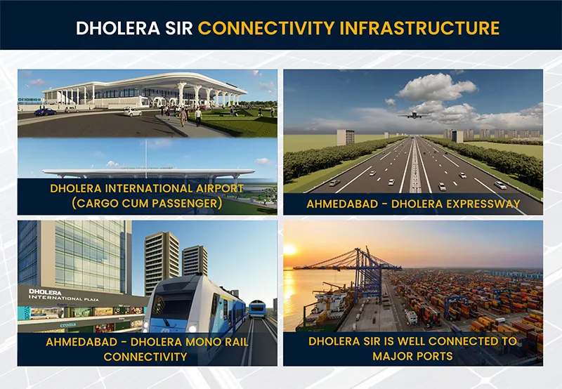 Dholera City Gujarat Infrastructure